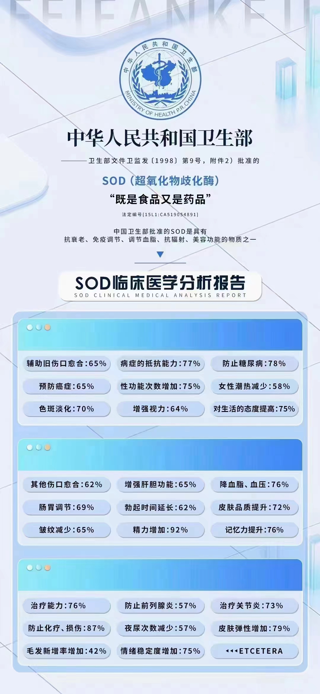 SOD和国生部图片.jpg