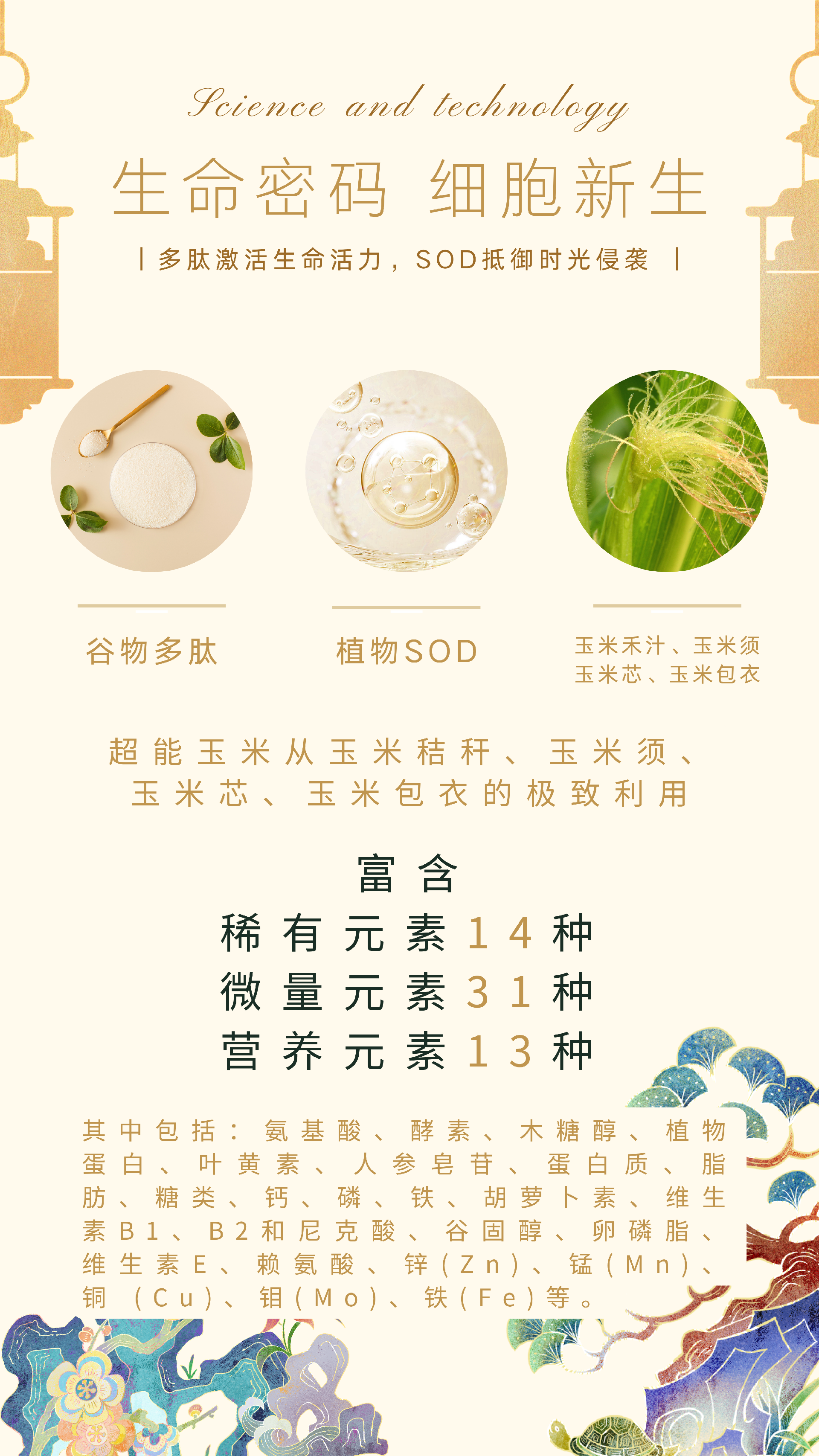 超凡入圣多肽SOD无粮液【普瓶款500ml礼盒装】详情页   - 3.PNG