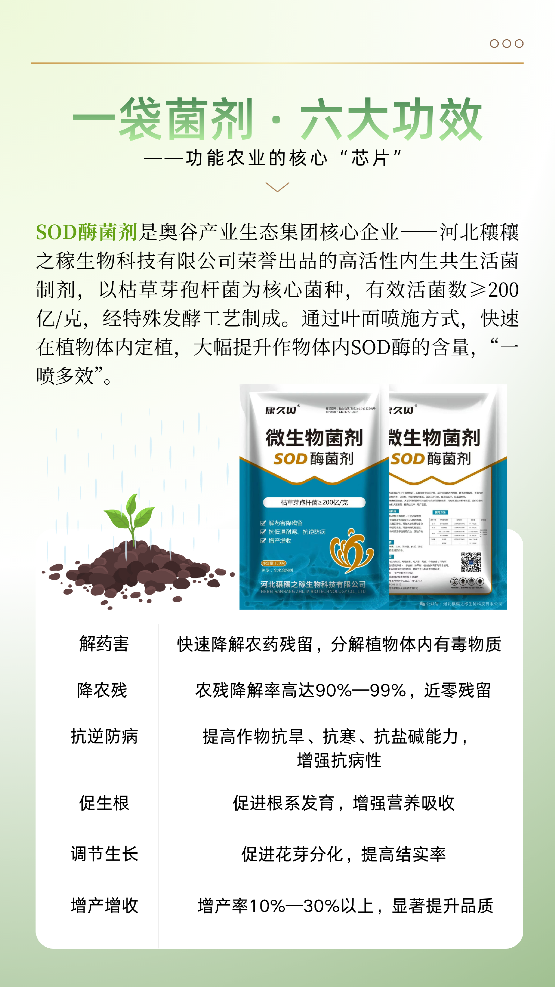 SOD酶菌剂 - 4.png