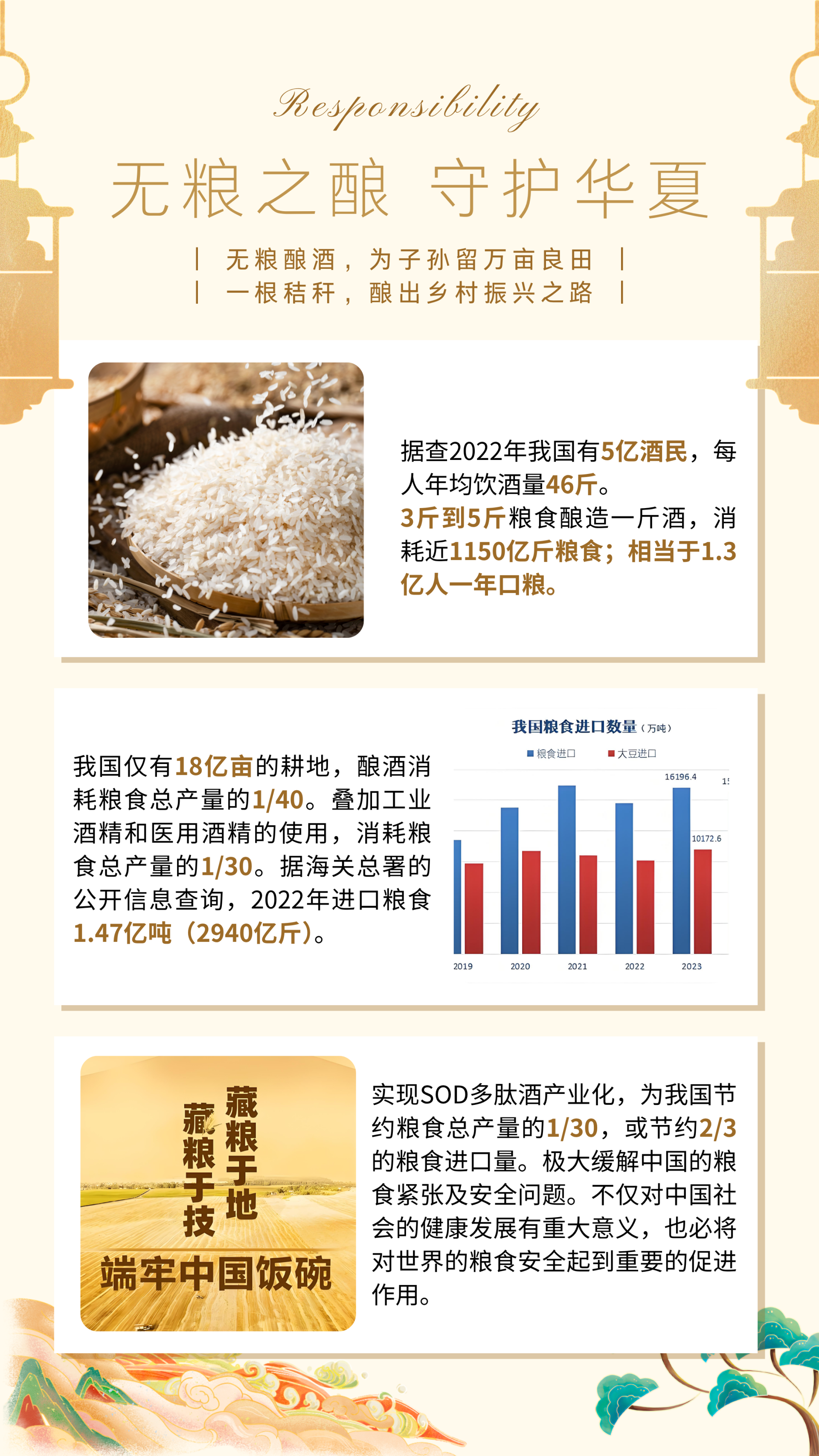 超凡入圣多肽SOD无粮液【普瓶款500ml礼盒装】详情页   - 8.png